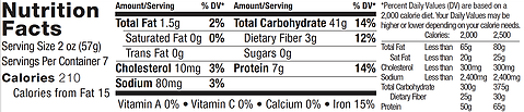 holistic low gi spaghetti lowers blood sugar levels with sustained energy releas