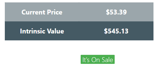 transform your stock portfolio with professional insights true value calculator 