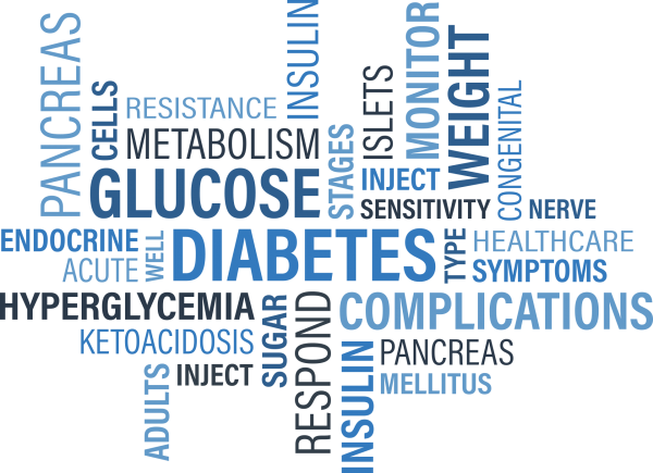 just fitter releases new blog post discussing ketones and diabetic urine test st