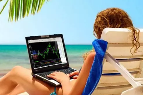 get free trading educational online 24 7 courses when you sign up to axitrader