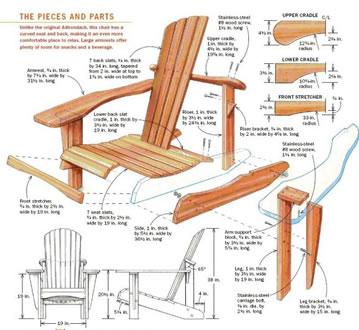 create amazing woodworking projects with these easy graphic tutorials