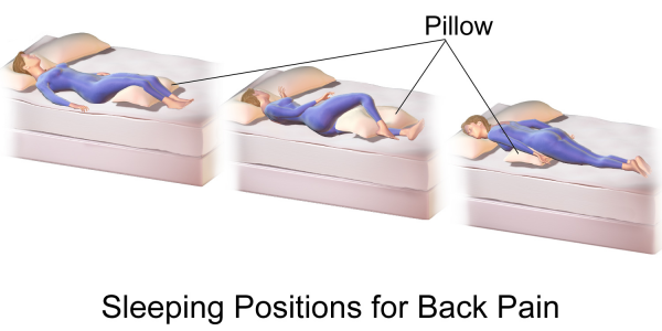 get the best memory foam mattress to eliminate back neck hip amp shoulder pain