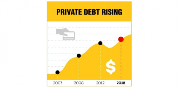 get all your retirement planning investment portfolio precious metal info here