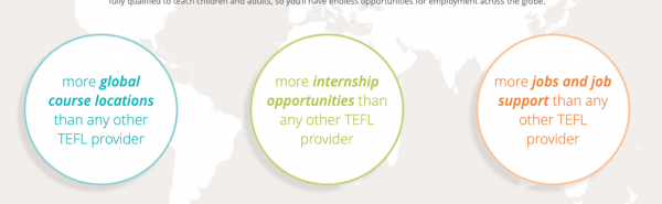 take the best tefl course to start teaching english overseas without degree