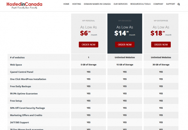 best price for wordpress canadian website hosting plans with a free domain annou