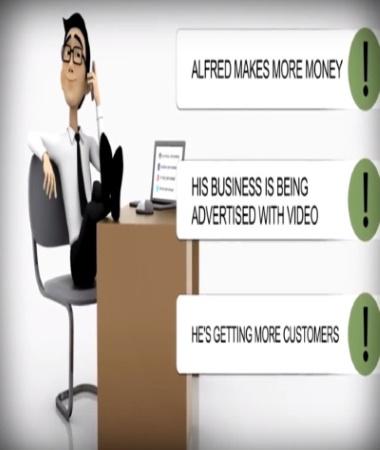 learn how to create powerful animated ads amp videos for your business